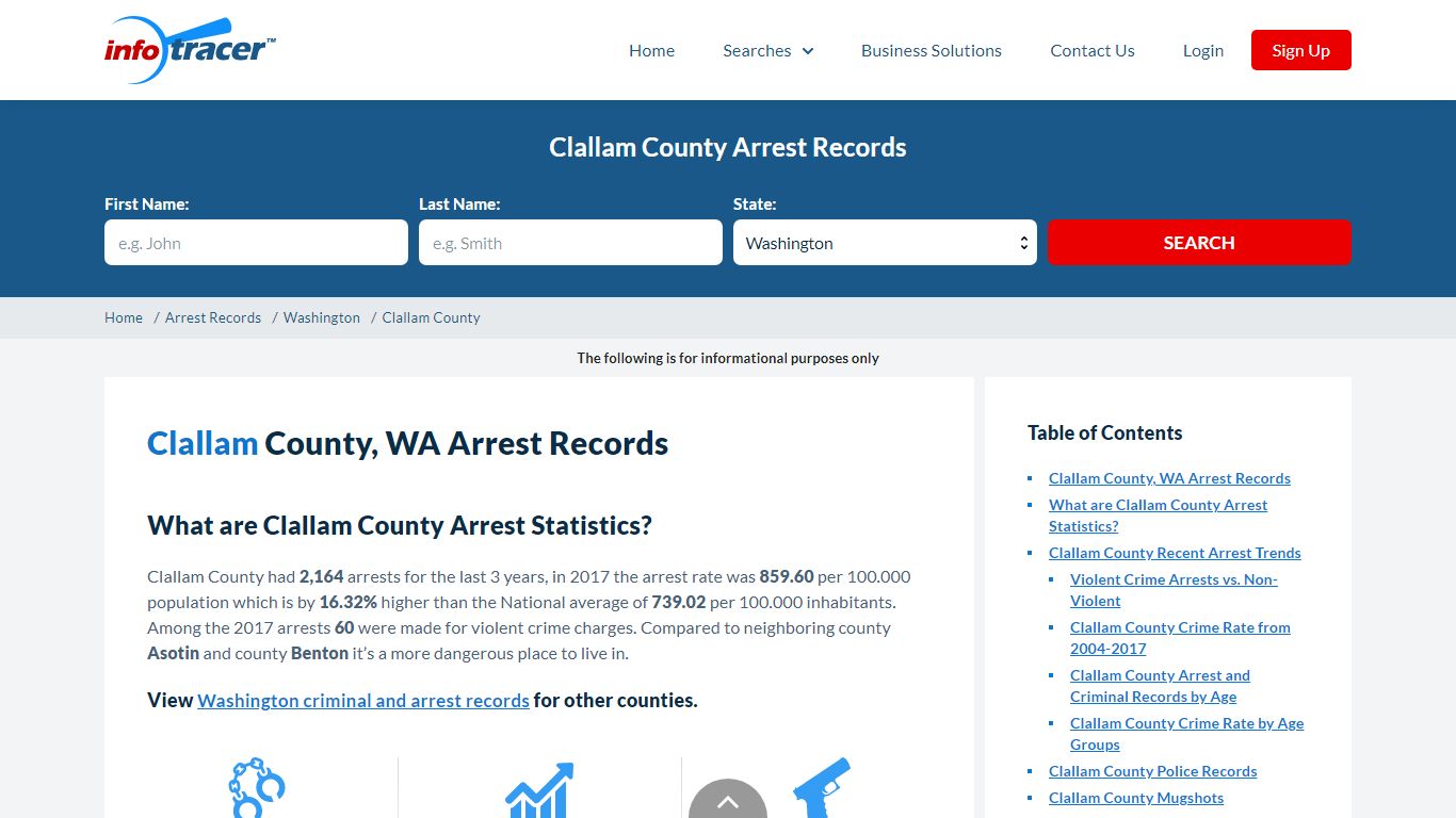 Clallam County, WA Arrests, Mugshots & Jail Records ...